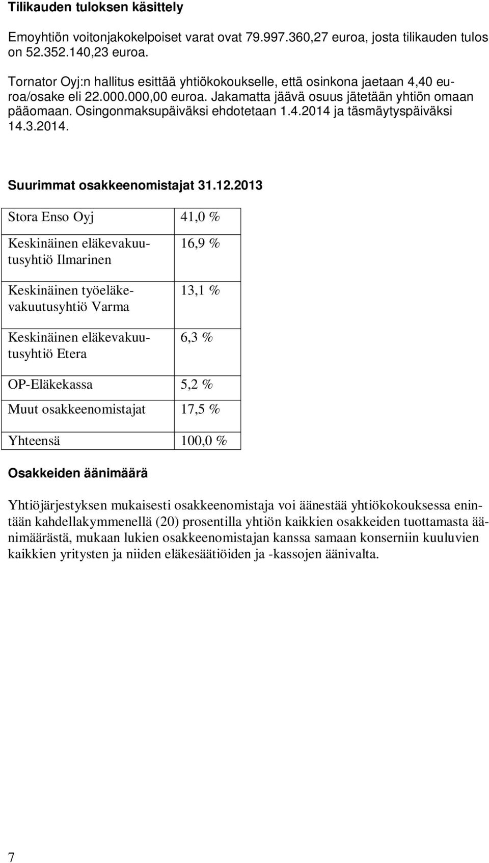 Osingonmaksupäiväksi ehdotetaan 1.4.2014 ja täsmäytyspäiväksi 14.3.2014. Suurimmat osakkeenomistajat 31.12.