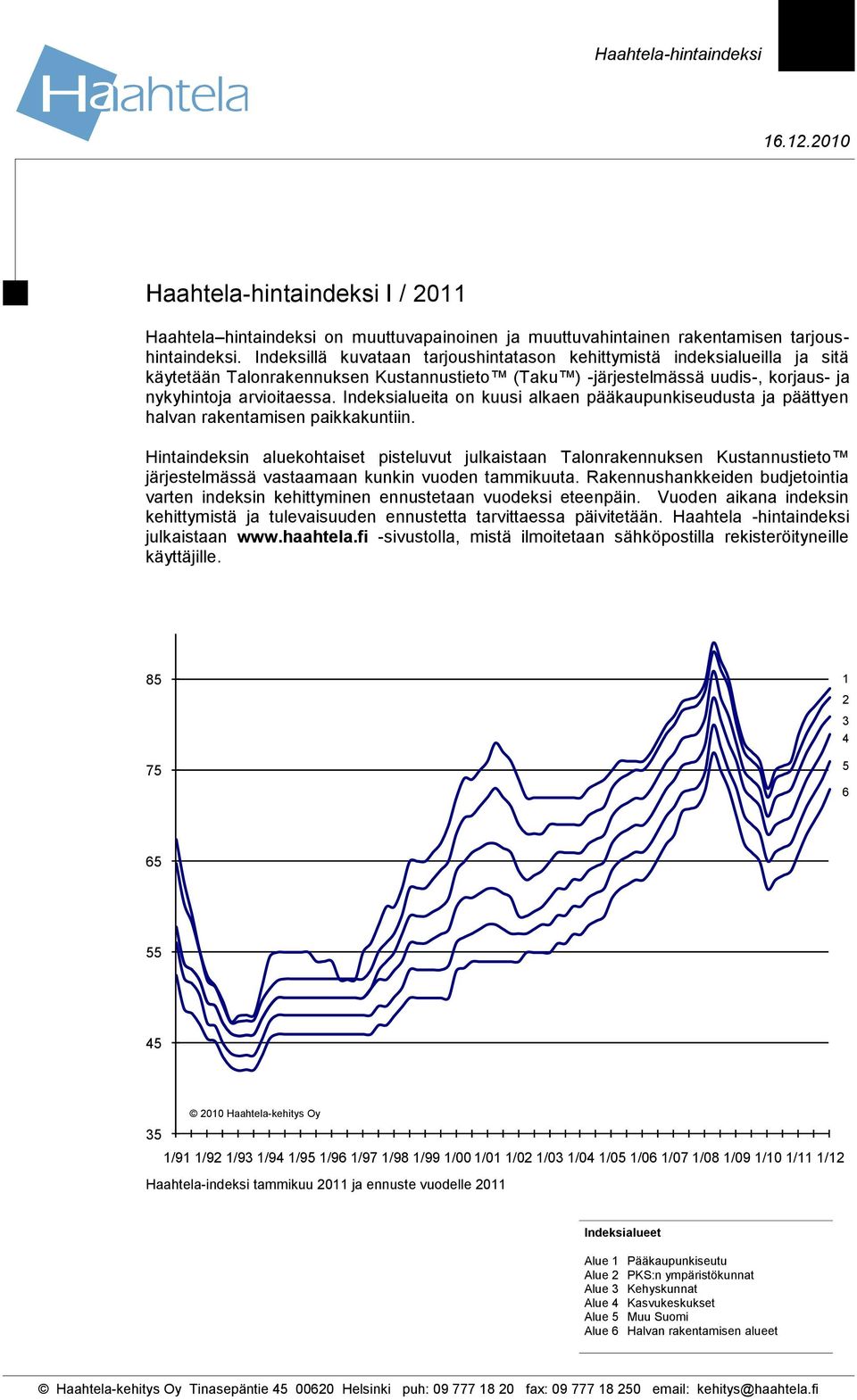 Indeksialueita on kuusi alkaen pääkaupunkiseudusta ja päättyen halvan rakentamisen paikkakuntiin.