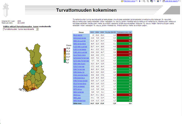 Esimerkki 3,