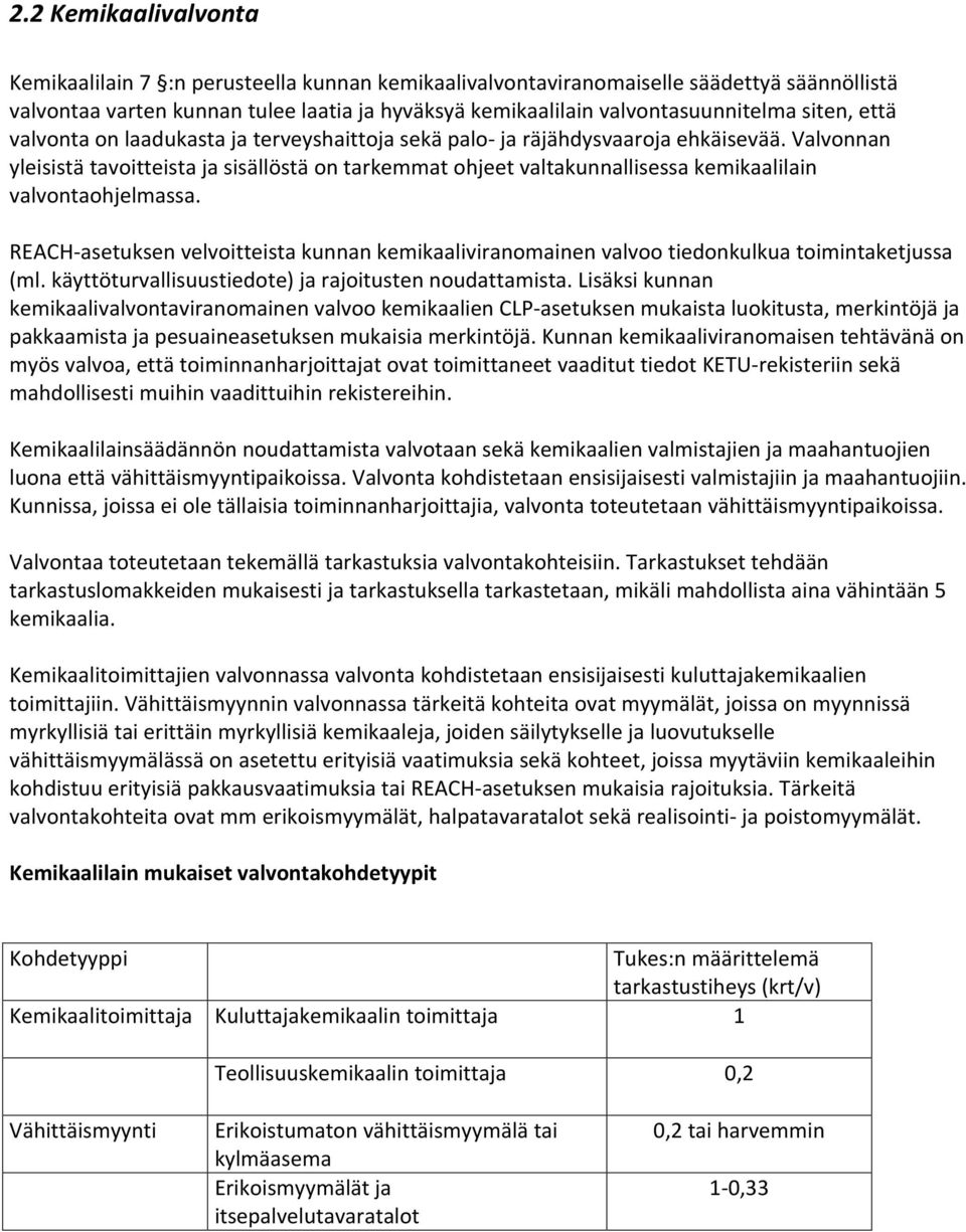 Valvonnan yleisistä tavoitteista ja sisällöstä on tarkemmat ohjeet valtakunnallisessa kemikaalilain valvontaohjelmassa.