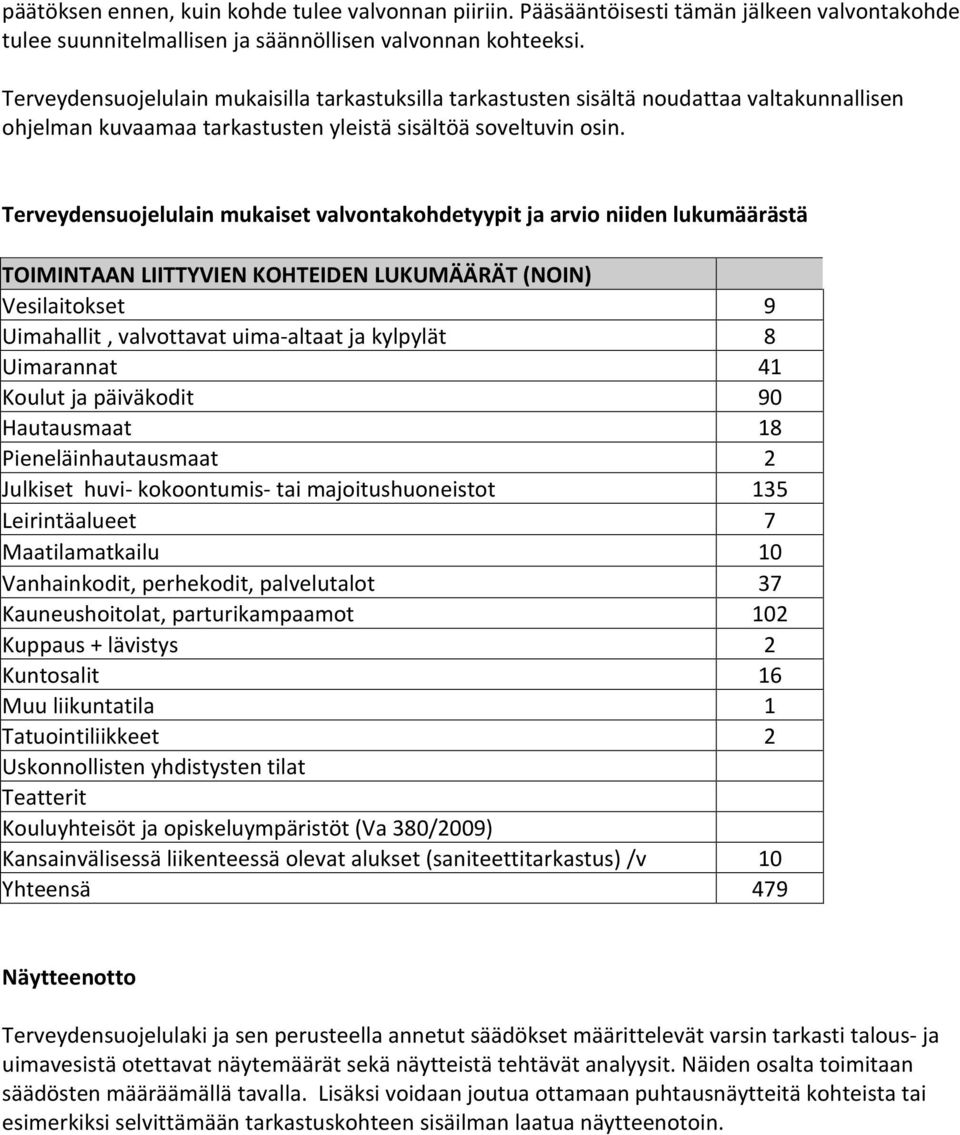 Terveydensuojelulain mukaiset valvontakohdetyypit ja arvio niiden lukumäärästä TOIMINTAAN LIITTYVIEN KOHTEIDEN LUKUMÄÄRÄT (NOIN) Vesilaitokset 9 Uimahallit, valvottavat uima altaat ja kylpylät 8