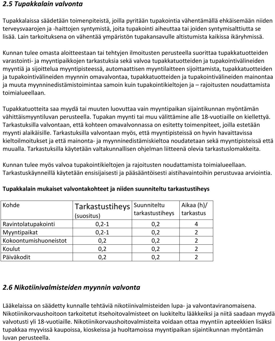 Kunnan tulee omasta aloitteestaan tai tehtyjen ilmoitusten perusteella suorittaa tupakkatuotteiden varastointi ja myyntipaikkojen tarkastuksia sekä valvoa tupakkatuotteiden ja tupakointivälineiden