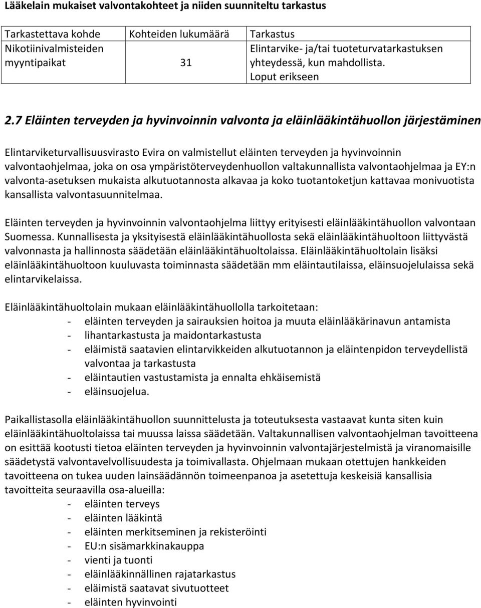 7 Eläinten terveyden ja hyvinvoinnin valvonta ja eläinlääkintähuollon järjestäminen Elintarviketurvallisuusvirasto Evira on valmistellut eläinten terveyden ja hyvinvoinnin valvontaohjelmaa, joka on