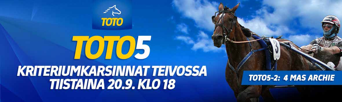 KLO. KL. BJERKE NORJA..0, Ratanumero = 0 Lämminveriset ryhmäajo 00 m Norskt Travderby. P. e. Norskt Travderby.P. e. Yht: -- 0: --0,a. e 0: --,0a. e AKERMANN* 00:,0aly,ly.