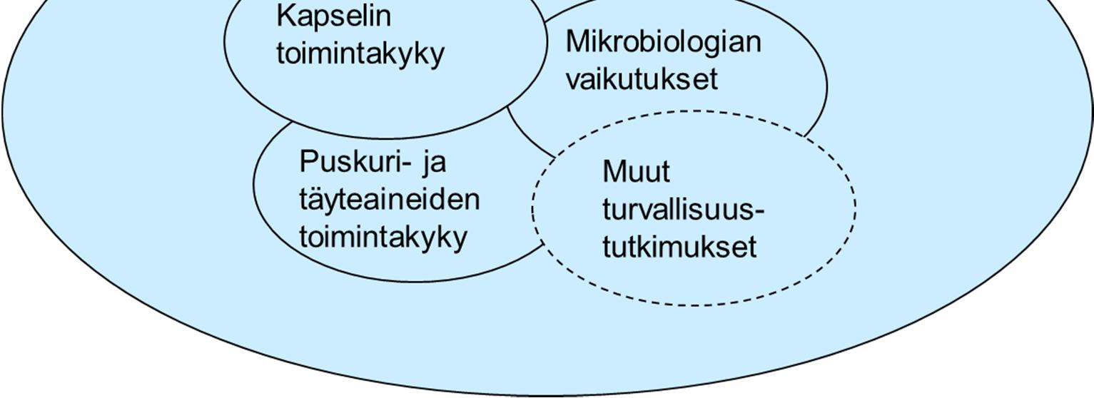 Ydinjätehuollon