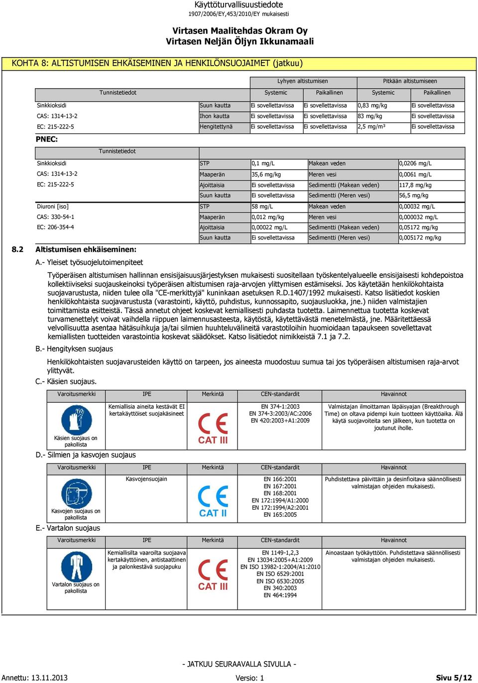 - Yleiset työsuojelutoimenpiteet STP 0,1 mg/l Makean veden 0,0206 mg/l Maaperän 35,6 mg/kg Meren vesi 0,0061 mg/l Ajoittaisia Sedimentti (Makean veden) 117,8 mg/kg Suun kautta Sedimentti (Meren vesi)