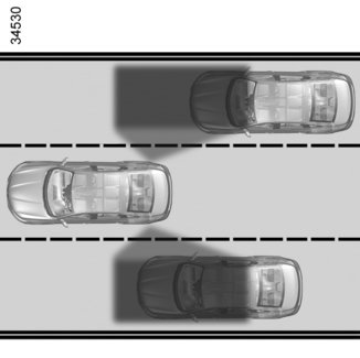 KUOLLEEN KULMAN VAROITIN (1/4) 1 A A Järjestelmä ilmoittaa kuljettajalle, kun toinen ajoneuvo on tunnistusalueella A.
