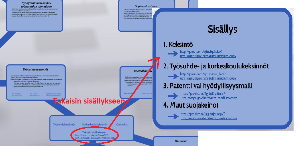 34 Kuva 5. Esimerkki polusta Jokaisen prezi-esityksen viimeisessä diassa tai diassa, johon polut palaavat, on myös linkki sisällysluetteloon.