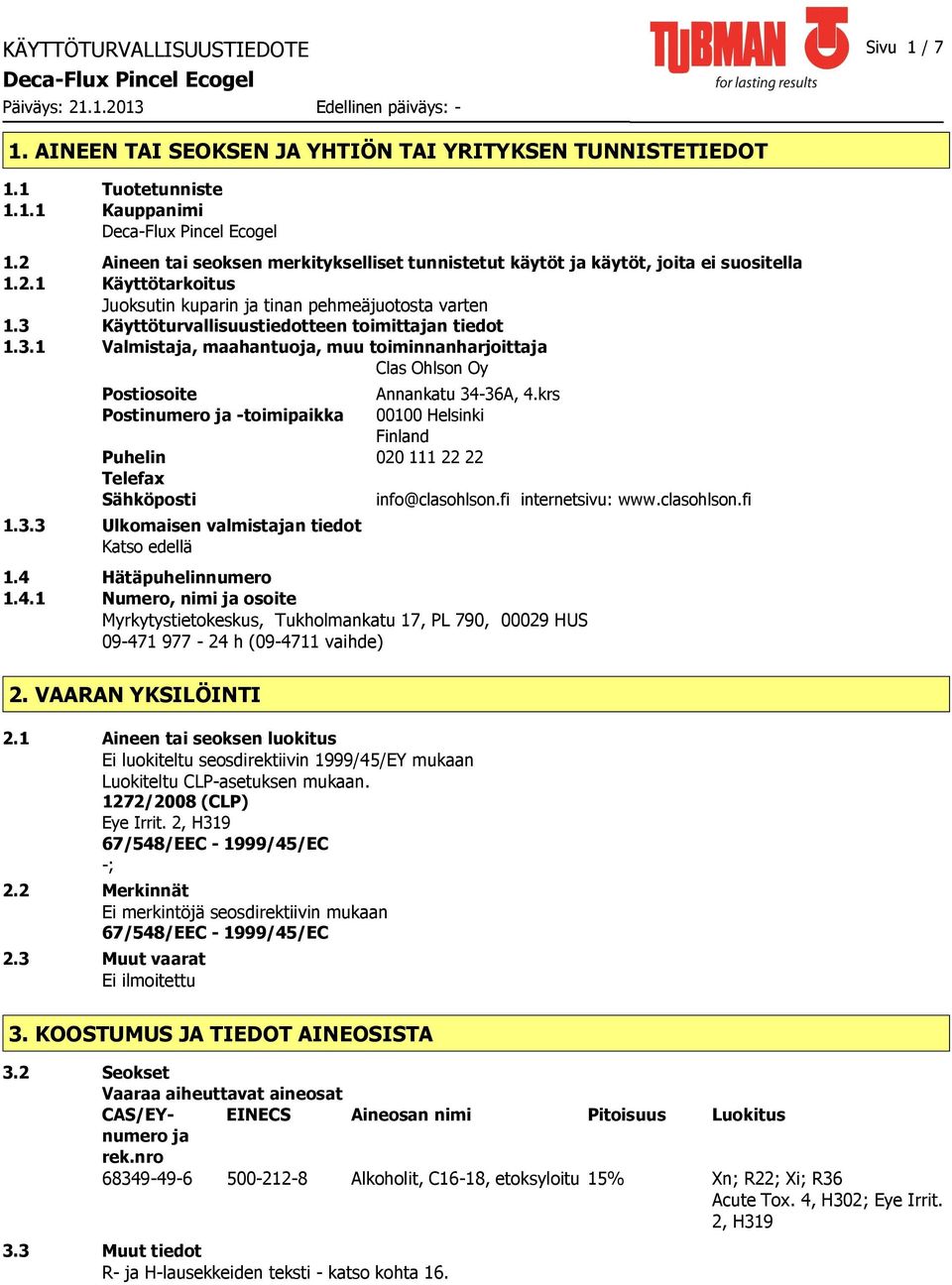 3 Käyttöturvallisuustiedotteen toimittajan tiedot 1.3.1 Valmistaja, maahantuoja, muu toiminnanharjoittaja Clas Ohlson Oy Postiosoite Annankatu 34-36A, 4.