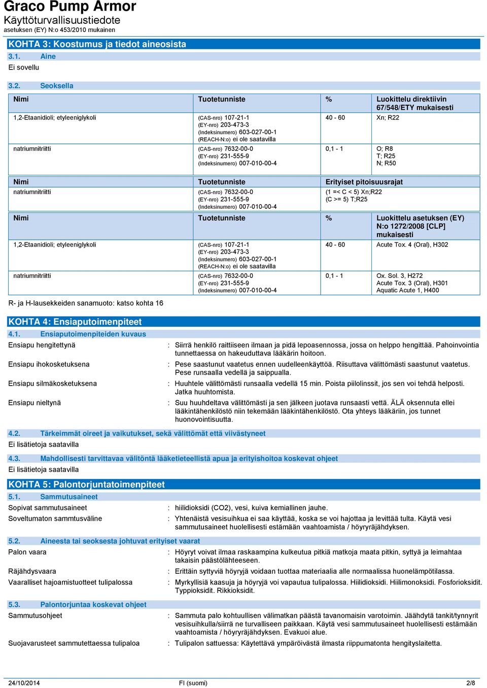 saatavilla natriumnitriitti (CAS-nro) 7632-00-0 (EY-nro) 231-555-9 (Indeksinumero) 007-010-00-4 40-60 Xn; R22 0,1-1 O; R8 T; R25 N; R50 Nimi Tuotetunniste Erityiset pitoisuusrajat natriumnitriitti