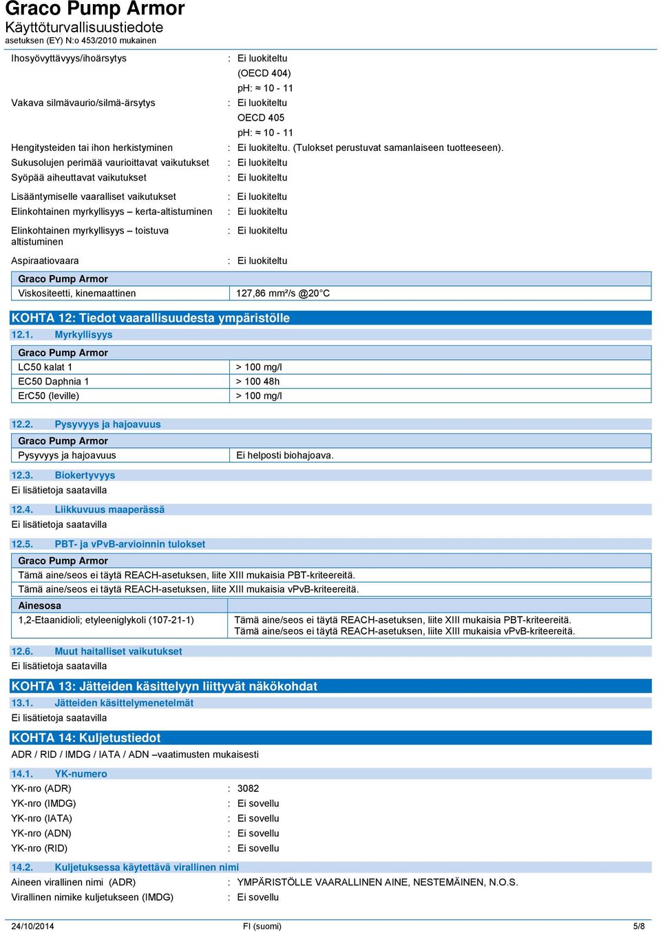 10-11. (Tulokset perustuvat samanlaiseen tuotteeseen). 127,86 mm²/s @20 C KOHTA 12: Tiedot vaarallisuudesta ympäristölle 12.1. Myrkyllisyys LC50 kalat 1 EC50 Daphnia 1 ErC50 (leville) > 100 mg/l > 100 48h > 100 mg/l 12.