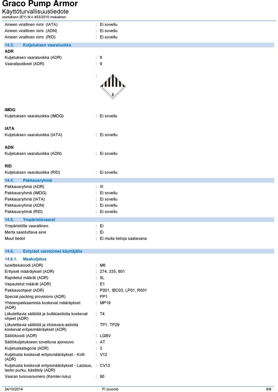Kuljetuksen vaaraluokka (RID) 14.4. Pakkausryhmä Pakkausryhmä (ADR) Pakkausryhmä (IMDG) Pakkausryhmä (IATA) Pakkausryhmä (ADN) Pakkausryhmä (RID) 14.5.
