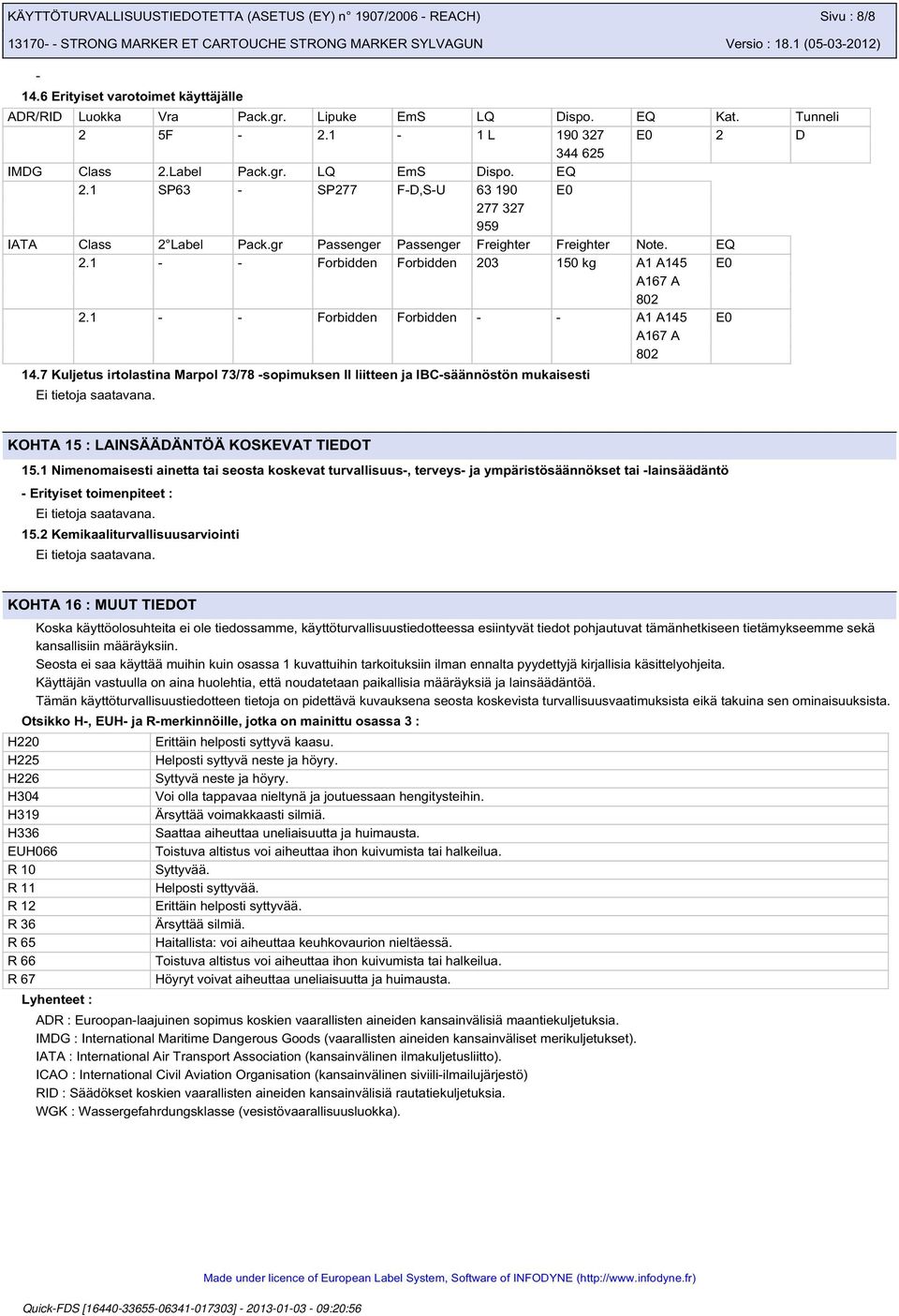 1 - - Forbidden Forbidden - - A1 A145 E0 A167 A 802 14.7 Kuljetus irtolastina Marpol 73/78 -sopimuksen II liitteen ja IBC-säännöstön mukaisesti KOHTA 15 : LAINSÄÄDÄNTÖÄ KOSKEVAT TIEDOT 15.