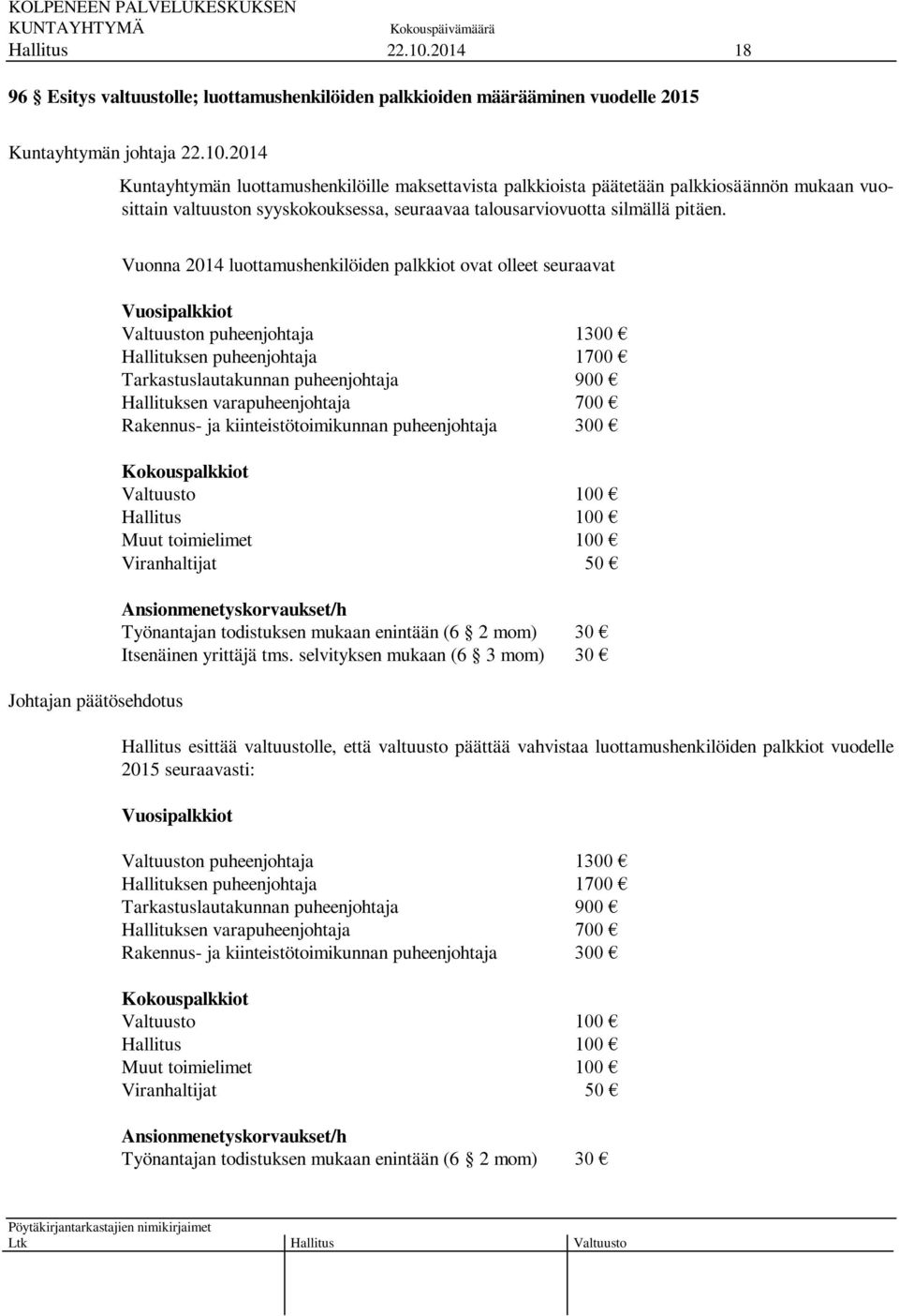 varapuheenjohtaja 700 Rakennus- ja kiinteistötoimikunnan puheenjohtaja 300 Kokouspalkkiot Valtuusto 100 100 Muut toimielimet 100 Viranhaltijat 50 Ansionmenetyskorvaukset/h Työnantajan todistuksen