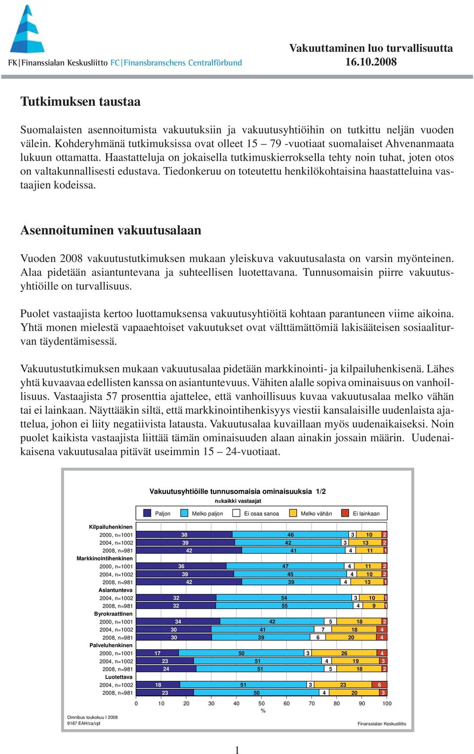 Haastatteluja on jokaisella tutkimuskierroksella tehty noin tuhat, joten otos on valtakunnallisesti edustava. Tiedonkeruu on toteutettu henkilökohtaisina haastatteluina vastaajien kodeissa.