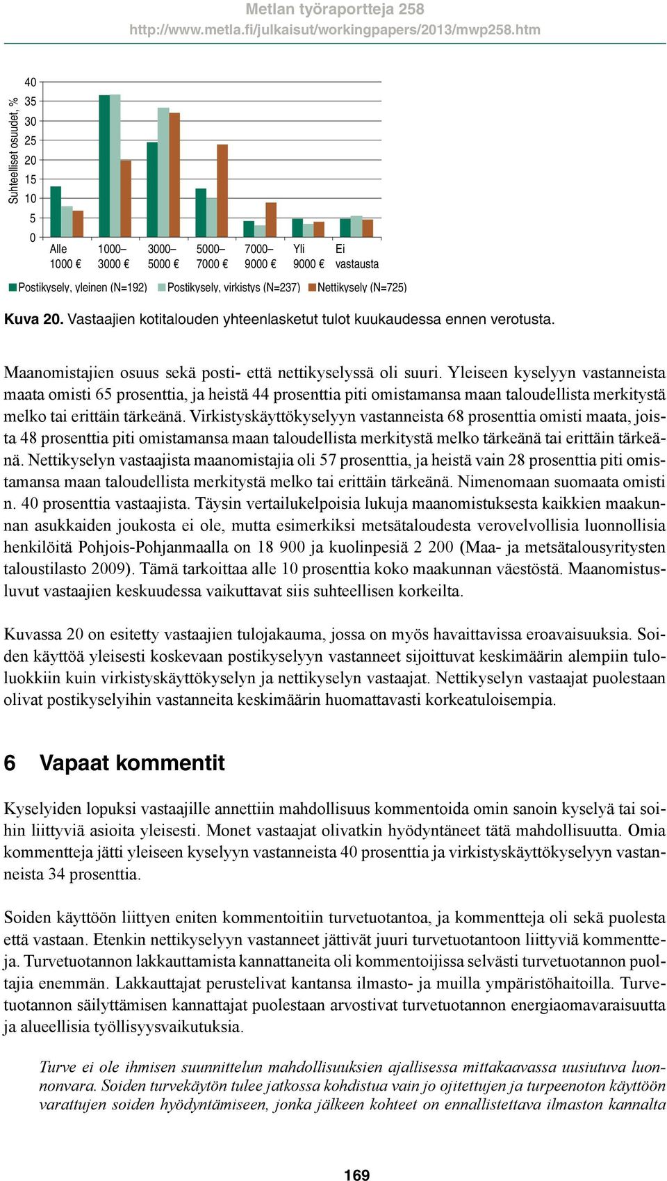 Yleiseen kyselyyn vastanneista maata omisti 65 prosenttia, ja heistä 44 prosenttia piti omistamansa maan taloudellista merkitystä melko tai erittäin tärkeänä.