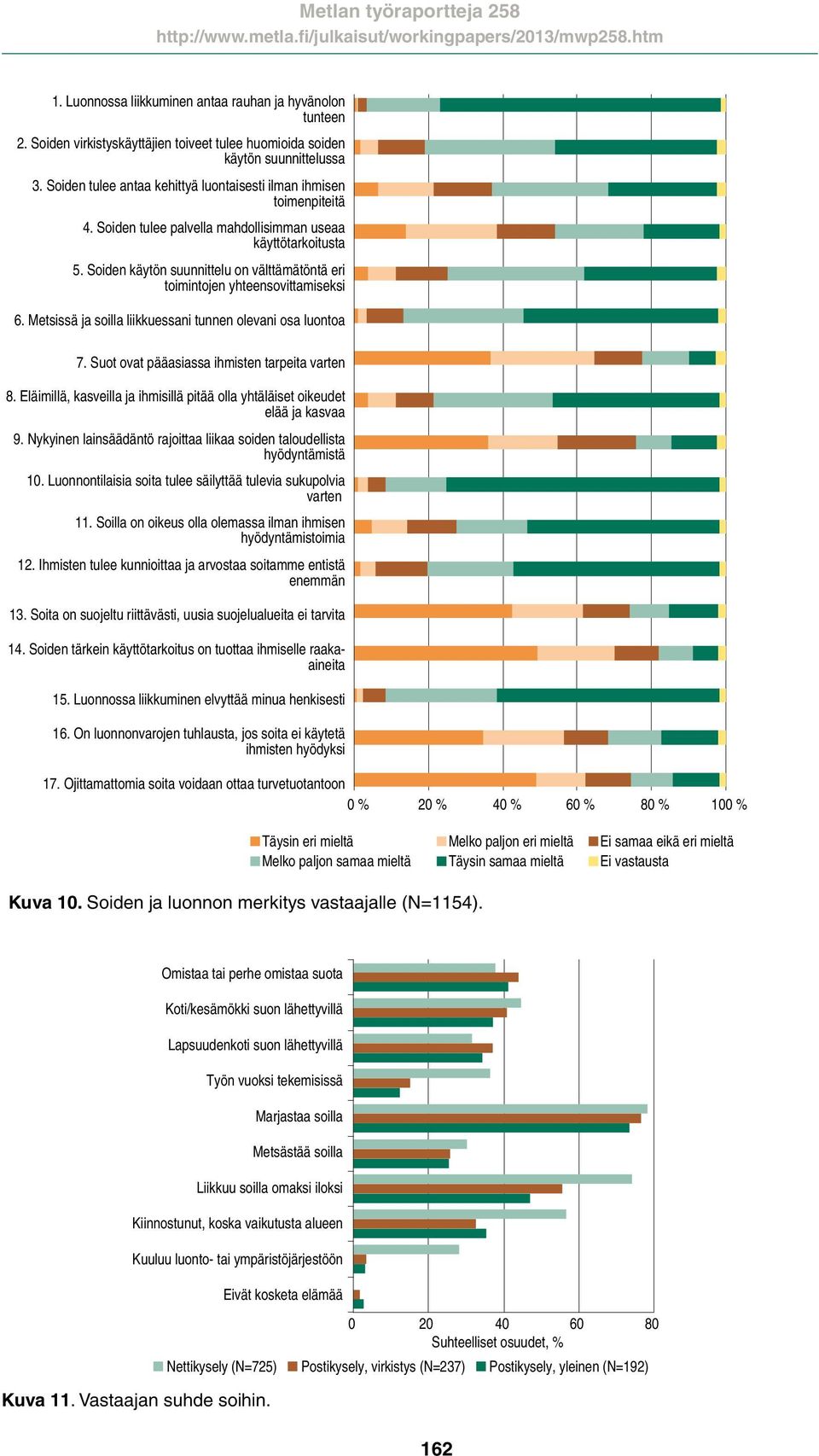 Soiden käytön suunnittelu on välttämätöntä eri toimintojen yhteensovittamiseksi 6. Metsissä ja soilla liikkuessani tunnen olevani osa luontoa 7. Suot ovat pääasiassa ihmisten tarpeita varten 8.