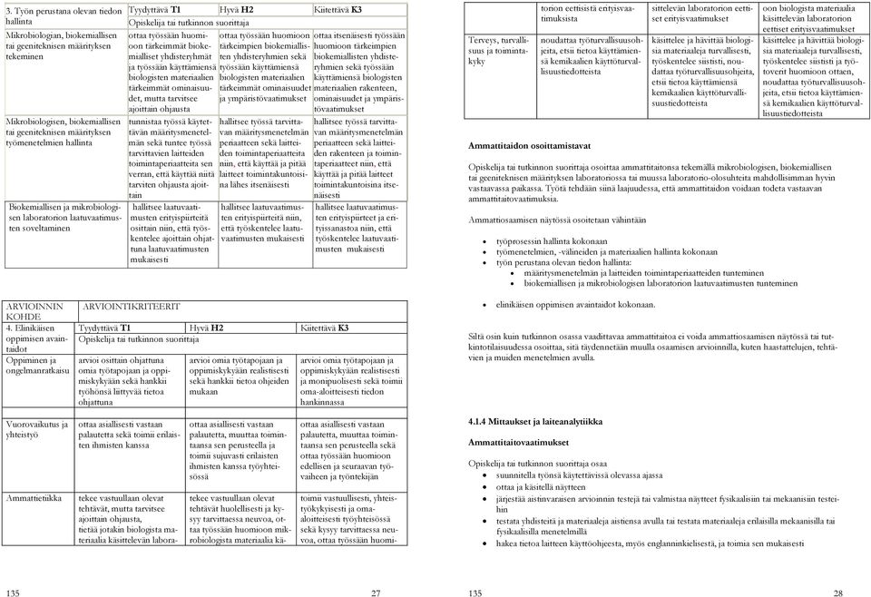 tärkeimpien biokemiallis- huomioon tärkeimpien mialliset yhdisteryhmät ten yhdisteryhmien sekä biokemiallisten yhdisteryhmien ja työssään käyttämiensä työssään käyttämiensä sekä työssään biologisten