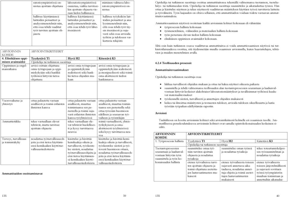onnistuu ajoittain ohjattuna hallitsee käyttämiensä laitteiden periaatteet ja analyysimenetelmät niin, että osaa tehdä vaaditut työt tarviten ajoittain ohjausta ARVIOINTIKRITEERIT