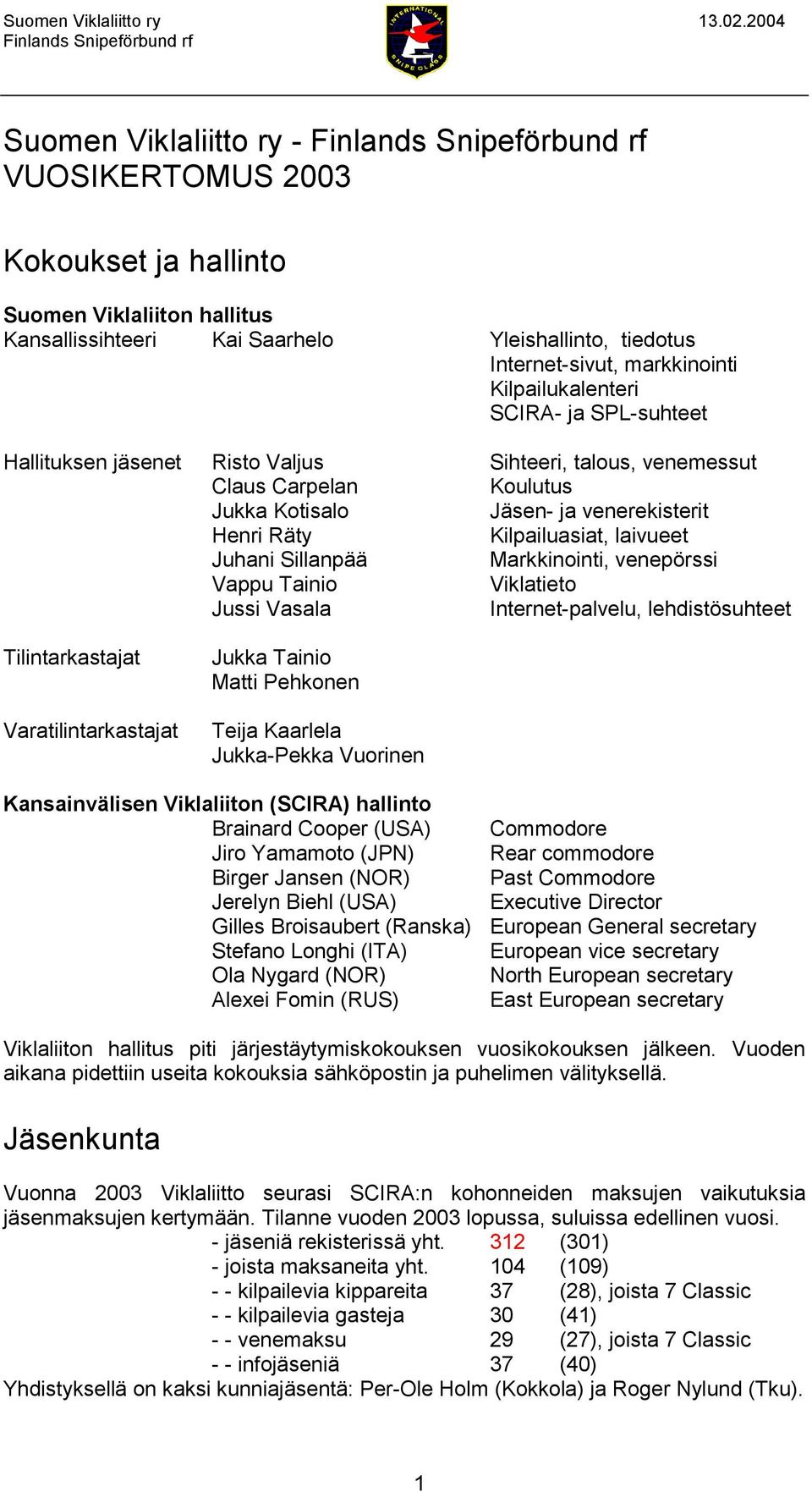 Markkinointi, venepörssi Vappu Tainio Viklatieto Jussi Vasala Internet-palvelu, lehdistösuhteet Tilintarkastajat Varatilintarkastajat Jukka Tainio Matti Pehkonen Teija Kaarlela Jukka-Pekka Vuorinen