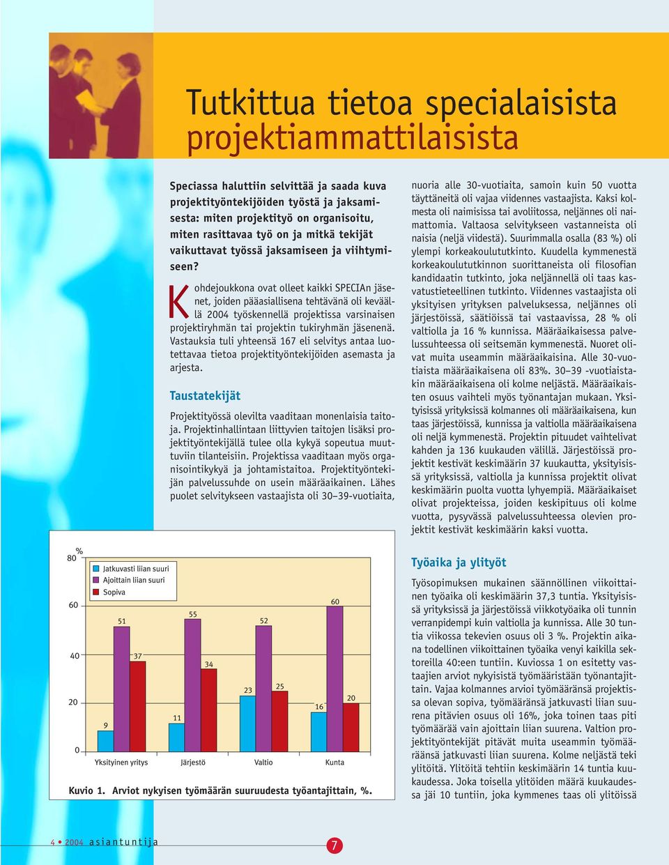 Kohdejoukkona ovat olleet kaikki SPECIAn jäsenet, joiden pääasiallisena tehtävänä oli keväällä 2004 työskennellä projektissa varsinaisen projektiryhmän tai projektin tukiryhmän jäsenenä.