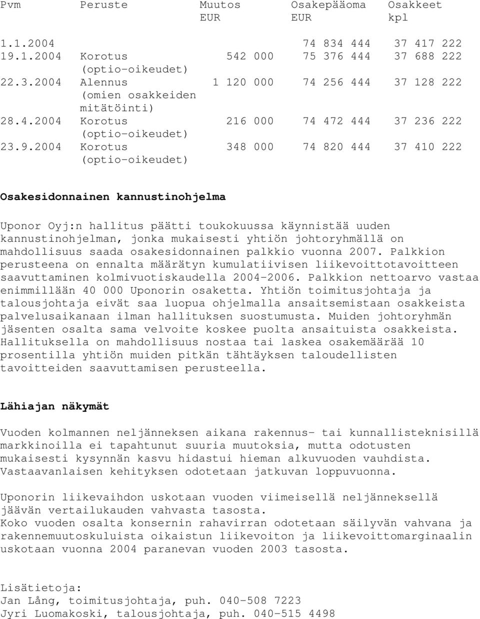 2004 Korotus 348 000 74 820 444 37 410 222 (optio-oikeudet) Osakesidonnainen kannustinohjelma Uponor Oyj:n hallitus päätti toukokuussa käynnistää uuden kannustinohjelman, jonka mukaisesti yhtiön