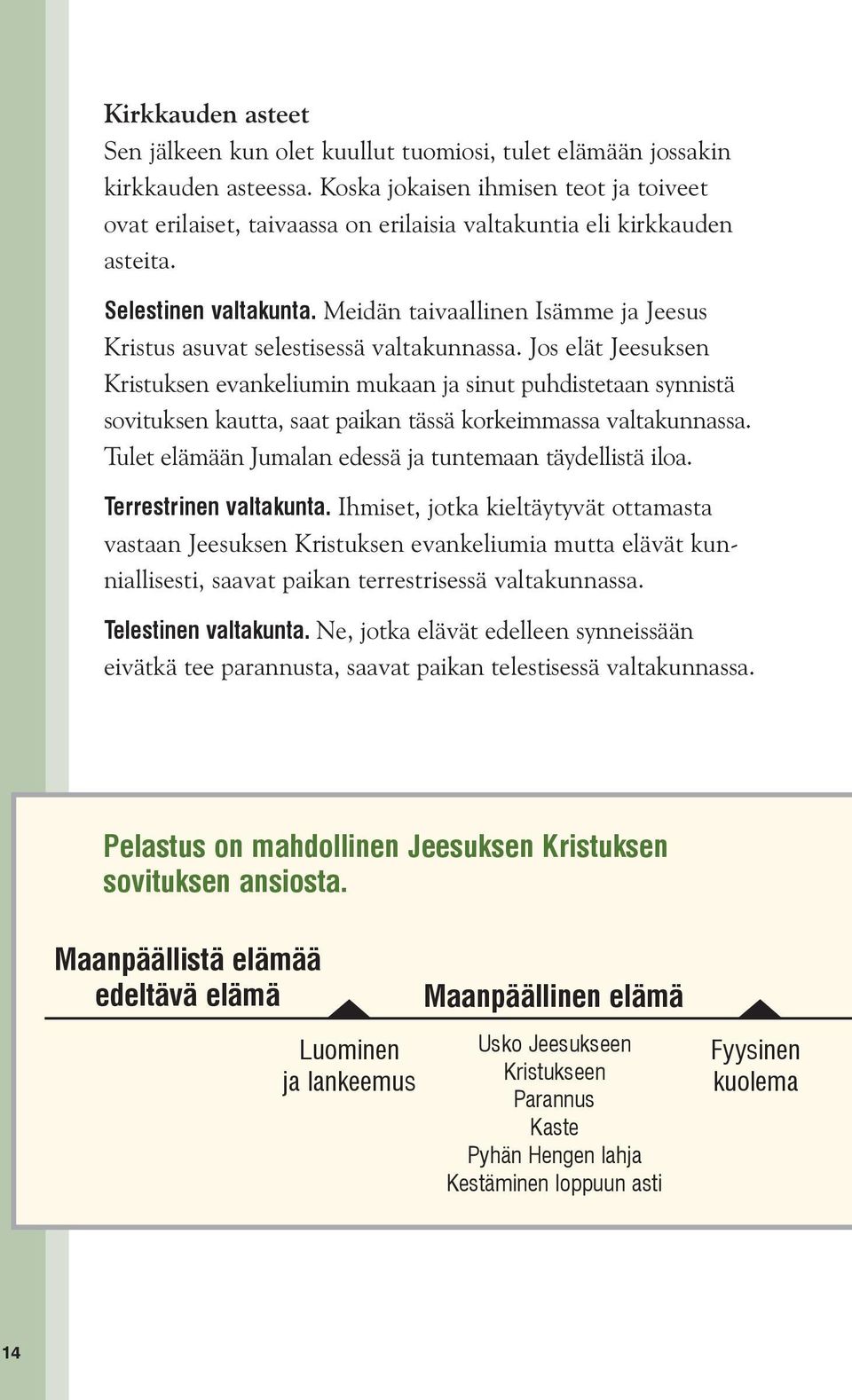 Meidän taivaallinen Isämme ja Jeesus Kristus asuvat selestisessä valtakunnassa.