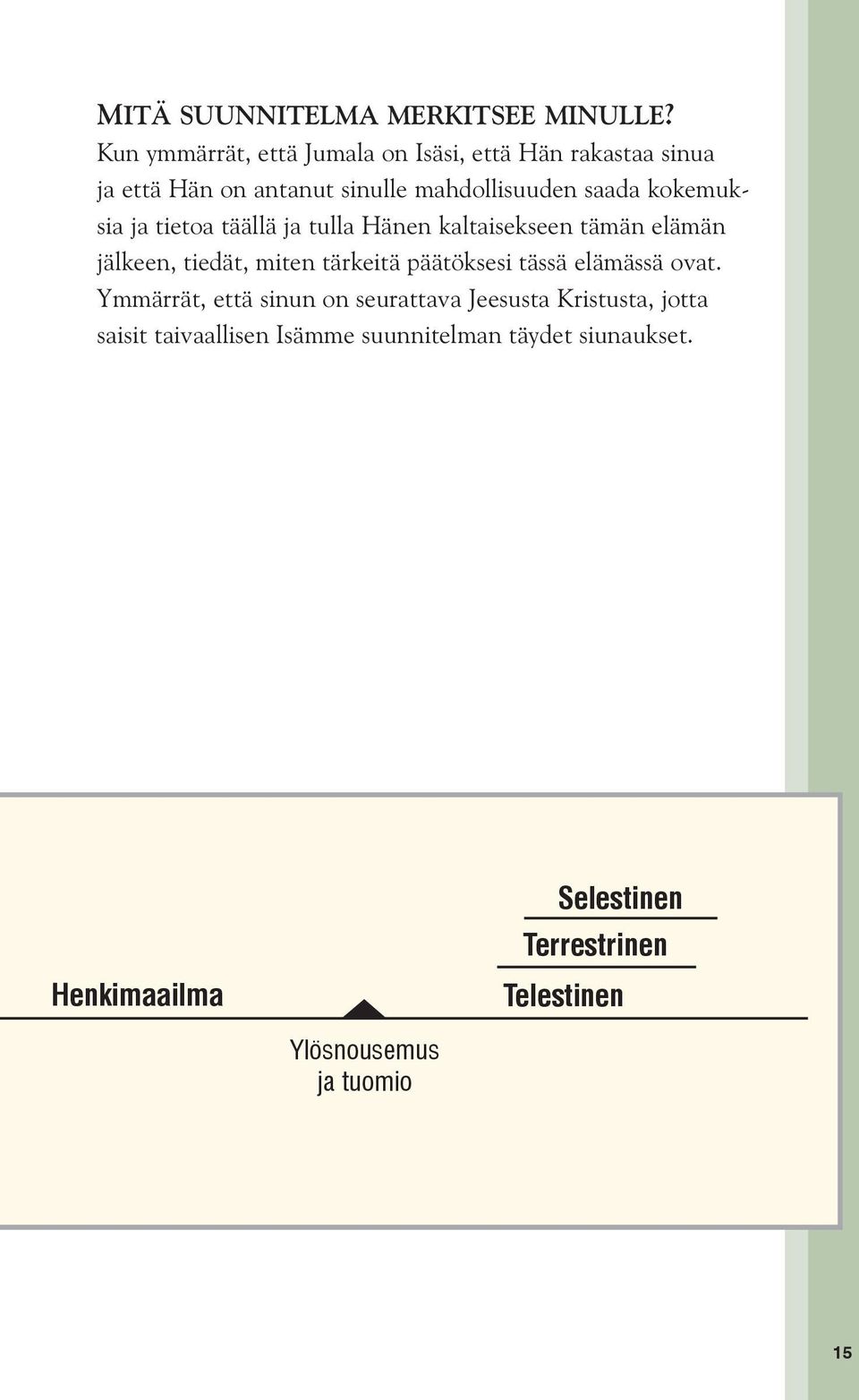 kokemuksia ja tietoa täällä ja tulla Hänen kaltaisekseen tämän elämän jälkeen, tiedät, miten tärkeitä päätöksesi tässä