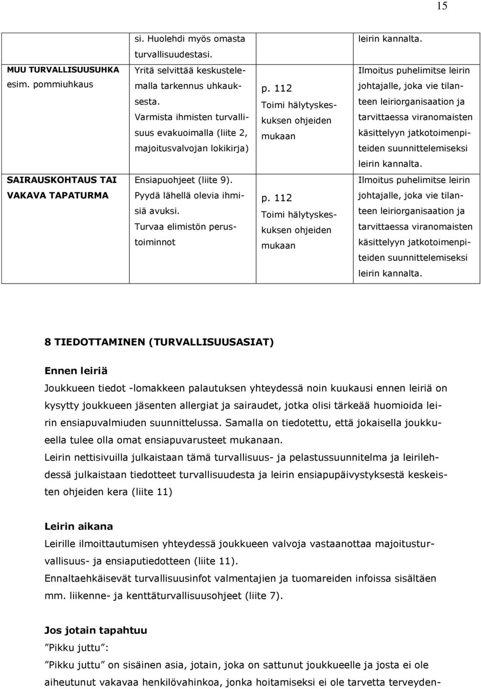 112 Toimi hälytyskeskuksen ohjeiden mukaan Ilmoitus puhelimitse leirin johtajalle, joka vie tilanteen leiriorganisaation ja tarvittaessa viranomaisten käsittelyyn jatkotoimenpiteiden