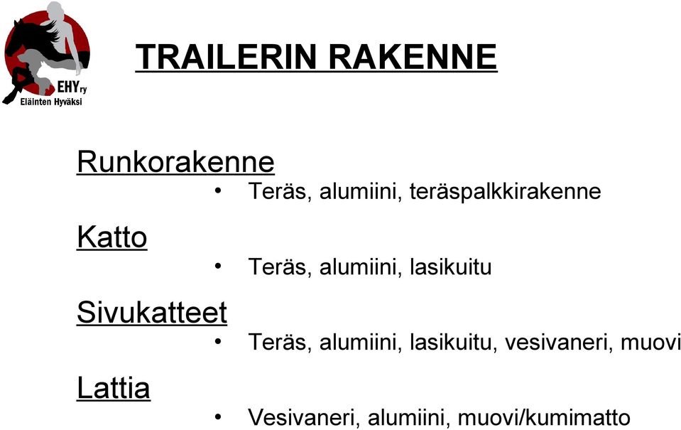 lasikuitu Sivukatteet Lattia Teräs, alumiini,