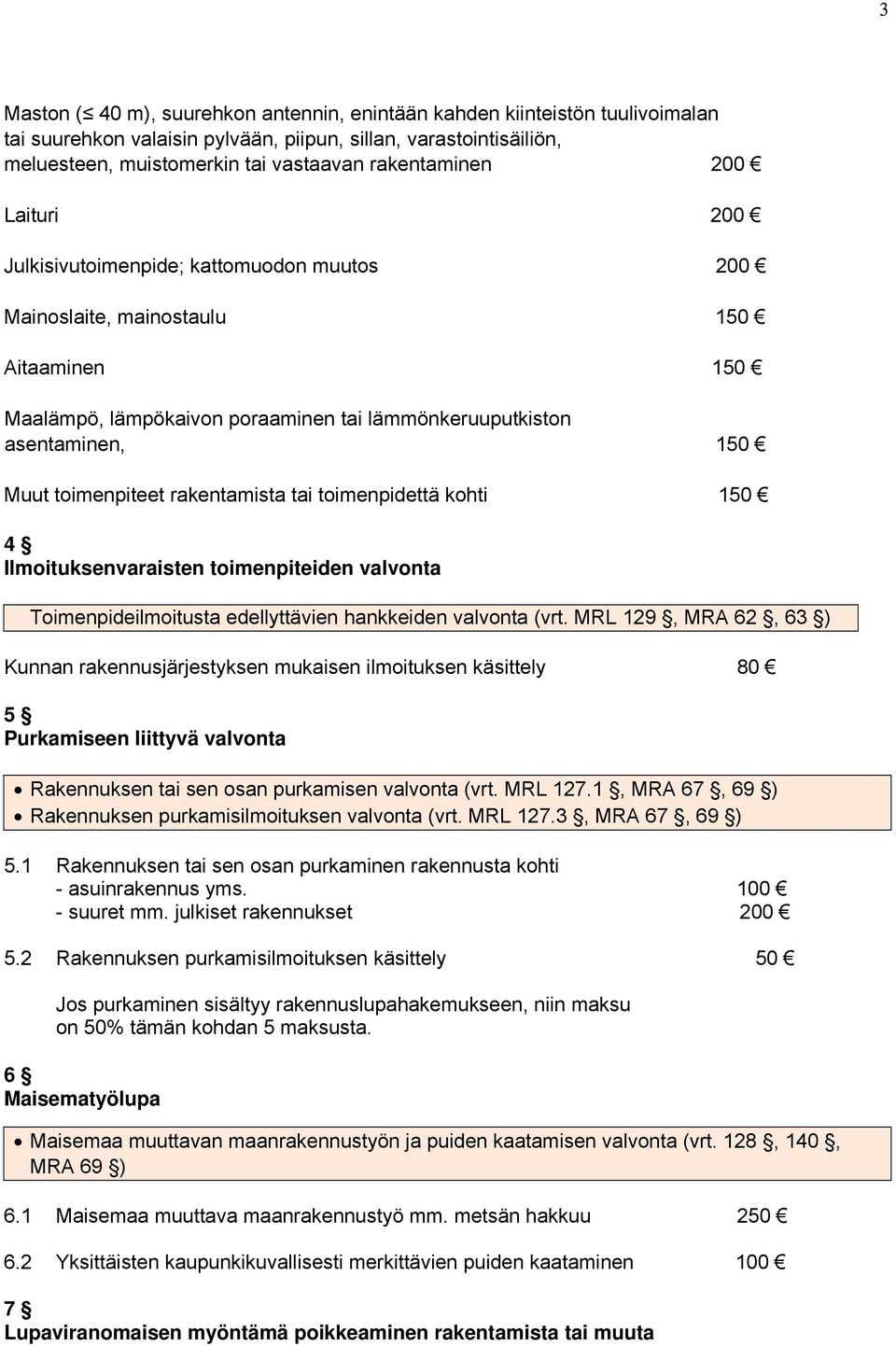 rakentamista tai toimenpidettä kohti 150 4 Ilmoituksenvaraisten toimenpiteiden valvonta Toimenpideilmoitusta edellyttävien hankkeiden valvonta (vrt.