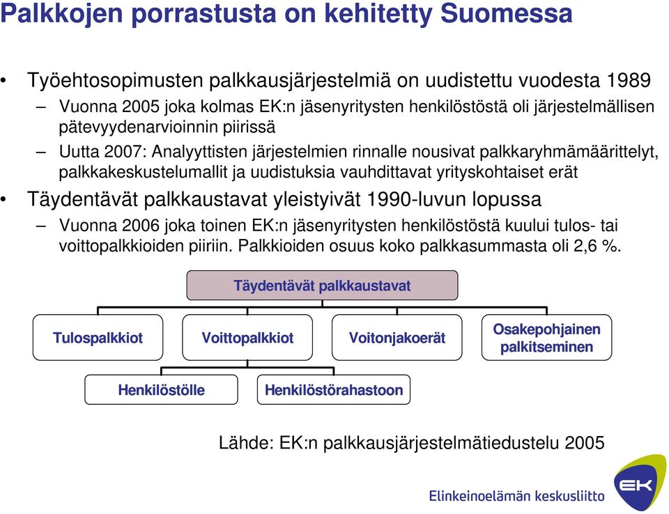 Täydentävät palkkaustavat yleistyivät 1990-luvun lopussa Vuonna 2006 joka toinen EK:n jäsenyritysten henkilöstöstä kuului tulos- tai voittopalkkioiden piiriin.