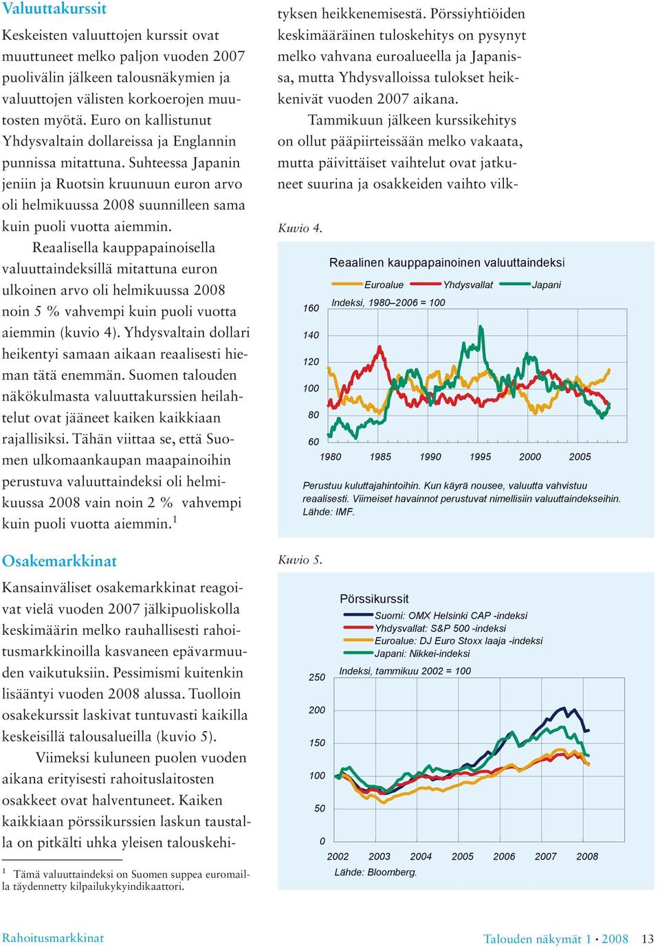 Reaalisella kauppapainoisella valuuttaindeksillä mitattuna euron ulkoinen arvo oli helmikuussa 2008 noin 5 % vahvempi kuin puoli vuotta aiemmin (kuvio 4).