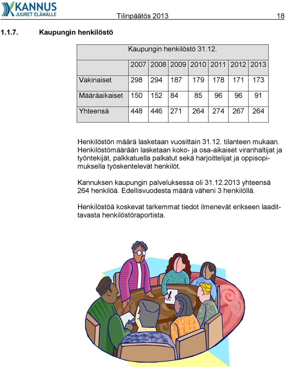 lasketaan vuosittain 31.12. tilanteen mukaan.