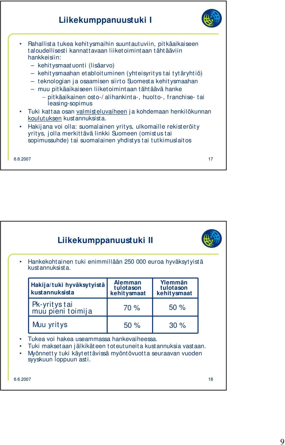 franchise- tai leasing-sopimus Tuki kattaa osan valmisteluvaiheen ja kohdemaan henkilökunnan koulutuksen kustannuksista.