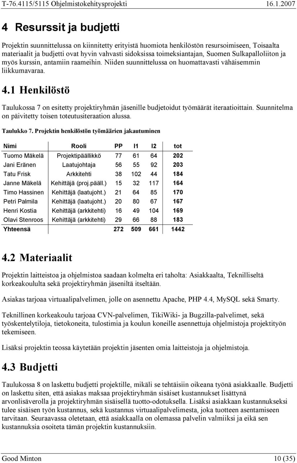 1 Henkilöstö Taulukossa 7 on esitetty projektiryhmän jäsenille budjetoidut työmäärät iteraatioittain. Suunnitelma on päivitetty toisen toteutusiteraation alussa. Taulukko 7.