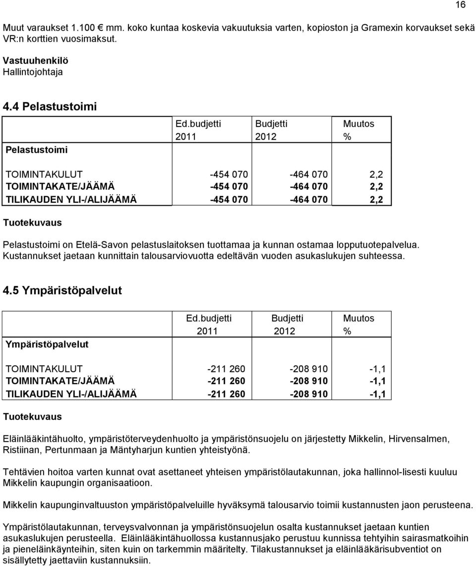 pelastuslaitoksen tuottamaa ja kunnan ostamaa lopputuotepalvelua. Kustannukset jaetaan kunnittain talousarviovuotta edeltävän vuoden asukaslukujen suhteessa. 4.