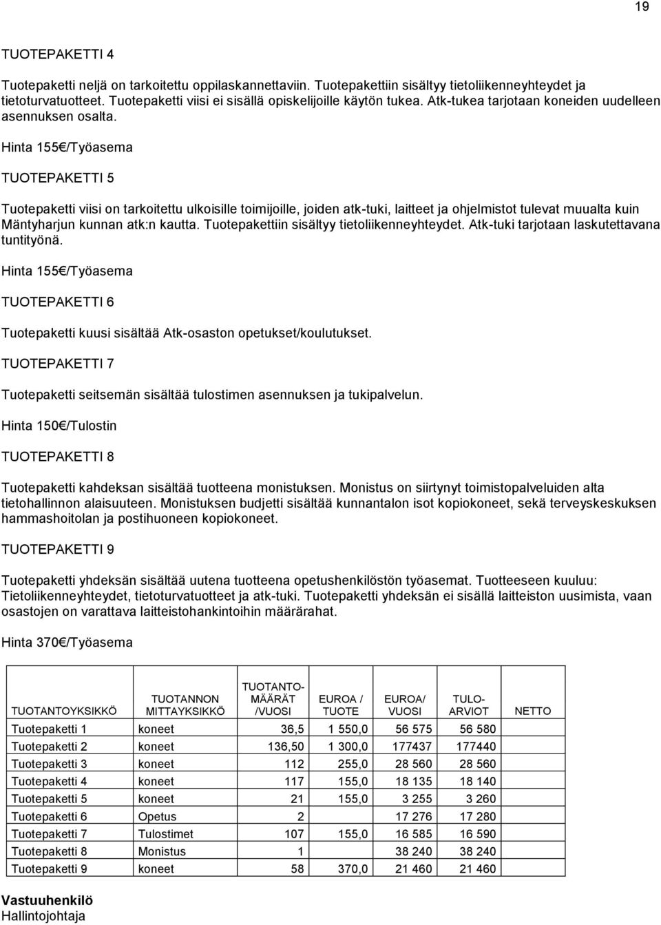 Hinta 155 /Työasema TUOTEPAKETTI 5 Tuotepaketti viisi on tarkoitettu ulkoisille toimijoille, joiden atk-tuki, laitteet ja ohjelmistot tulevat muualta kuin Mäntyharjun kunnan atk:n kautta.