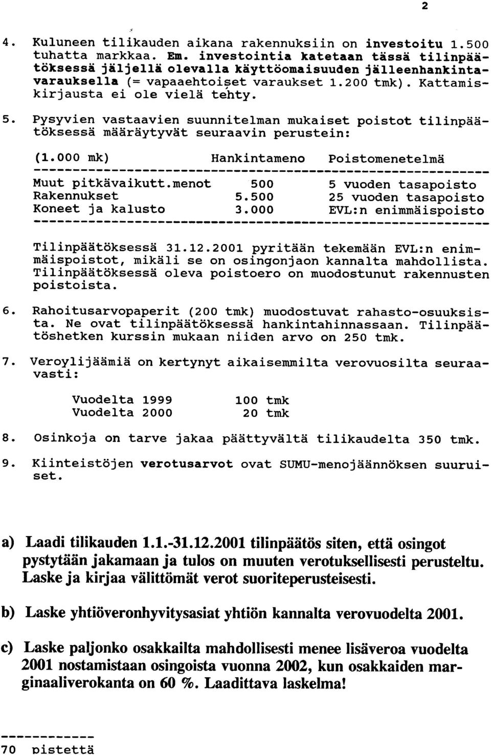 Pysyvien vastaavien suunnitelman mukaiset poistot tilinpaatoksessa maaraytyvat seuraavin perustein: (1.000 mk) Hankintameno Poistomenetelma Mu ut pitkavaikutt.