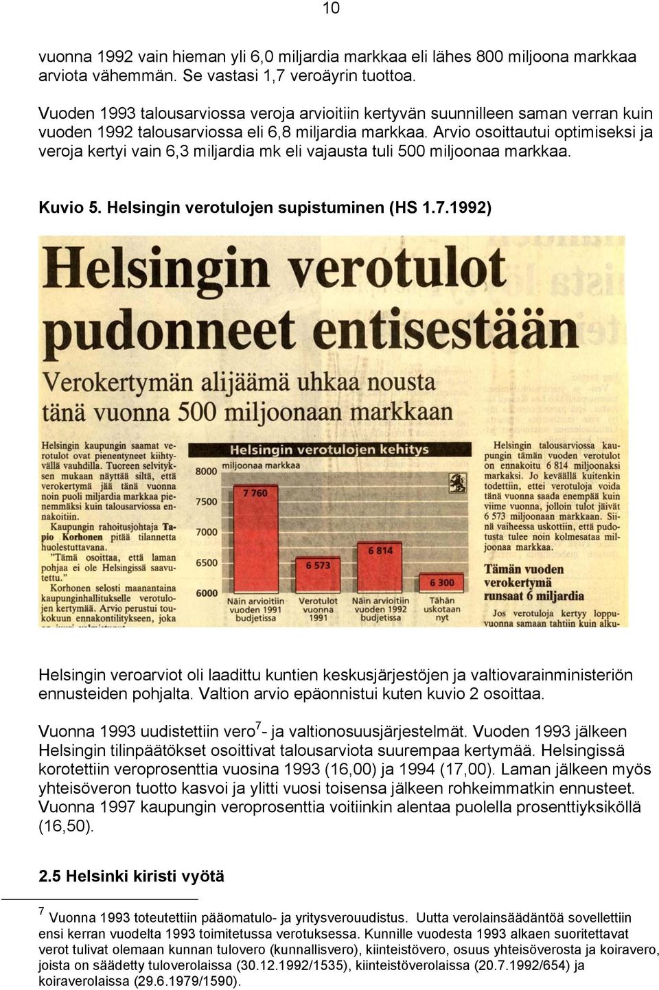 Arvio osoittautui optimiseksi ja veroja kertyi vain 6,3 miljardia mk eli vajausta tuli 500 miljoonaa markkaa. Kuvio 5. Helsingin verotulojen supistuminen (HS 1.7.