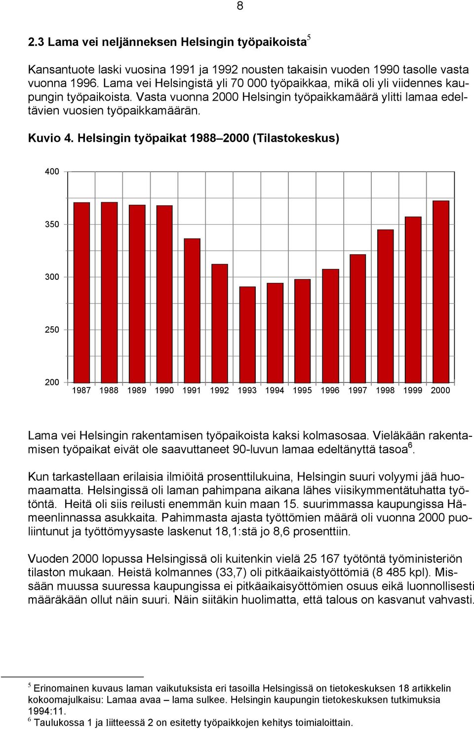 Helsingin työpaikat 1988 2000 (Tilastokeskus) 400 350 300 250 200 1987 1988 1989 1990 1991 1992 1993 1994 1995 1996 1997 1998 1999 2000 Lama vei Helsingin rakentamisen työpaikoista kaksi kolmasosaa.