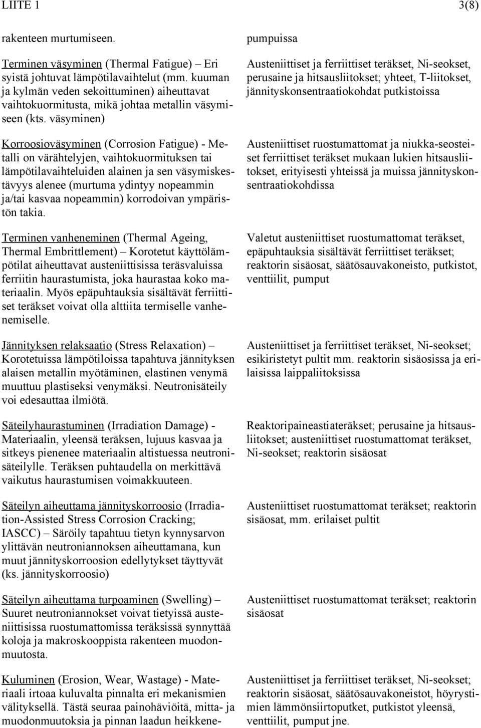 väsyminen) Korroosioväsyminen (Corrosion Fatigue) - Metalli on värähtelyjen, vaihtokuormituksen tai lämpötilavaihteluiden alainen ja sen väsymiskestävyys alenee (murtuma ydintyy nopeammin ja/tai