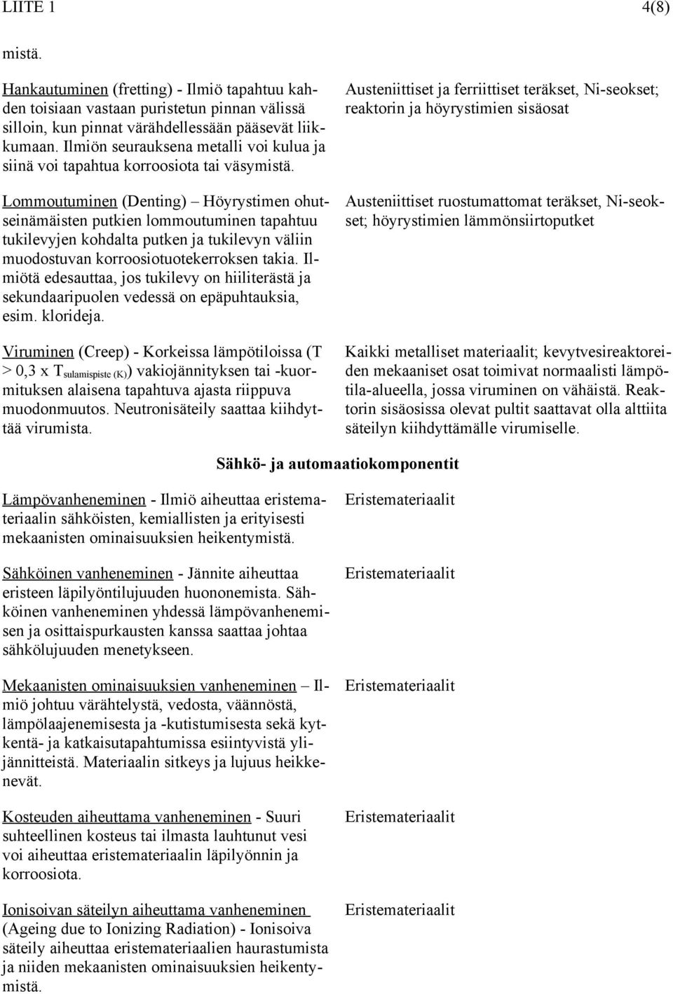 Lommoutuminen (Denting) Höyrystimen ohutseinämäisten putkien lommoutuminen tapahtuu tukilevyjen kohdalta putken ja tukilevyn väliin muodostuvan korroosiotuotekerroksen takia.