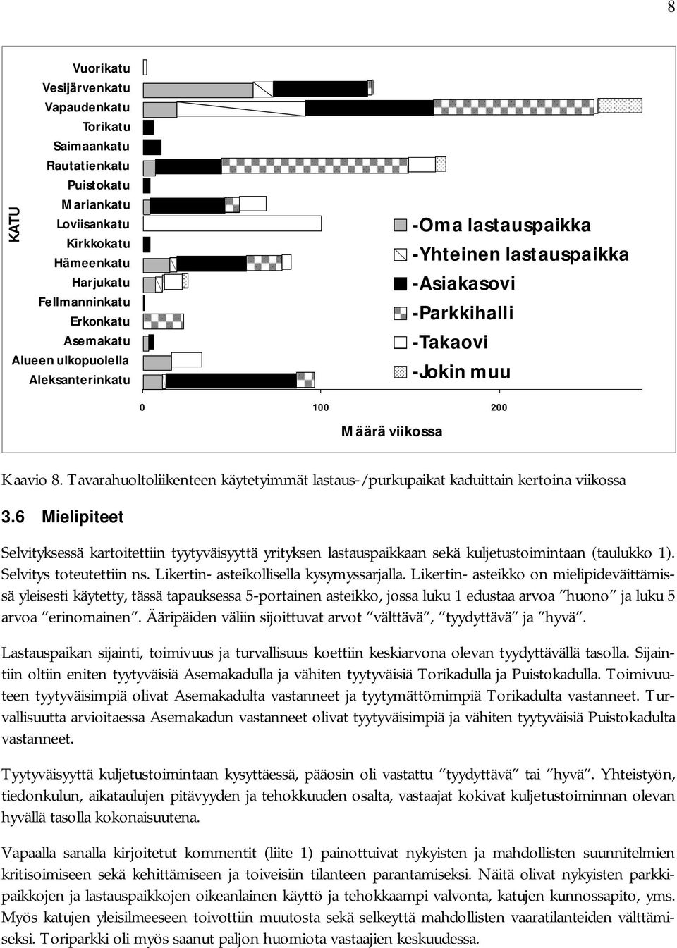 Tavarahuoltoliikenteen käytetyimmät lastaus-/purkupaikat kaduittain kertoina viikossa 3.