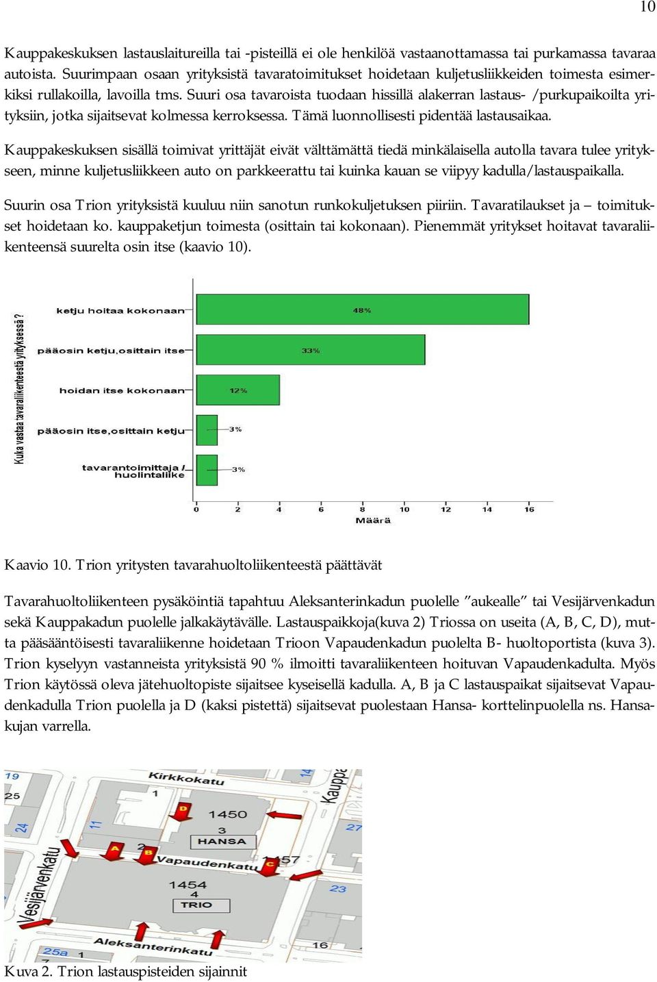 Suuri osa tavaroista tuodaan hissillä alakerran lastaus- /purkupaikoilta yrityksiin, jotka sijaitsevat kolmessa kerroksessa. Tämä luonnollisesti pidentää lastausaikaa.