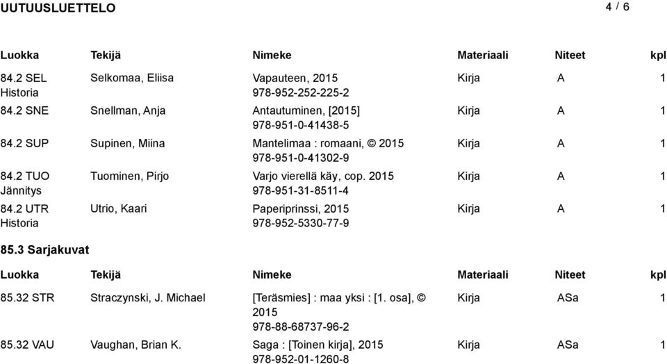 3 Sarjakuvat Tuominen, Pirjo Varjo vierellä käy, cop.