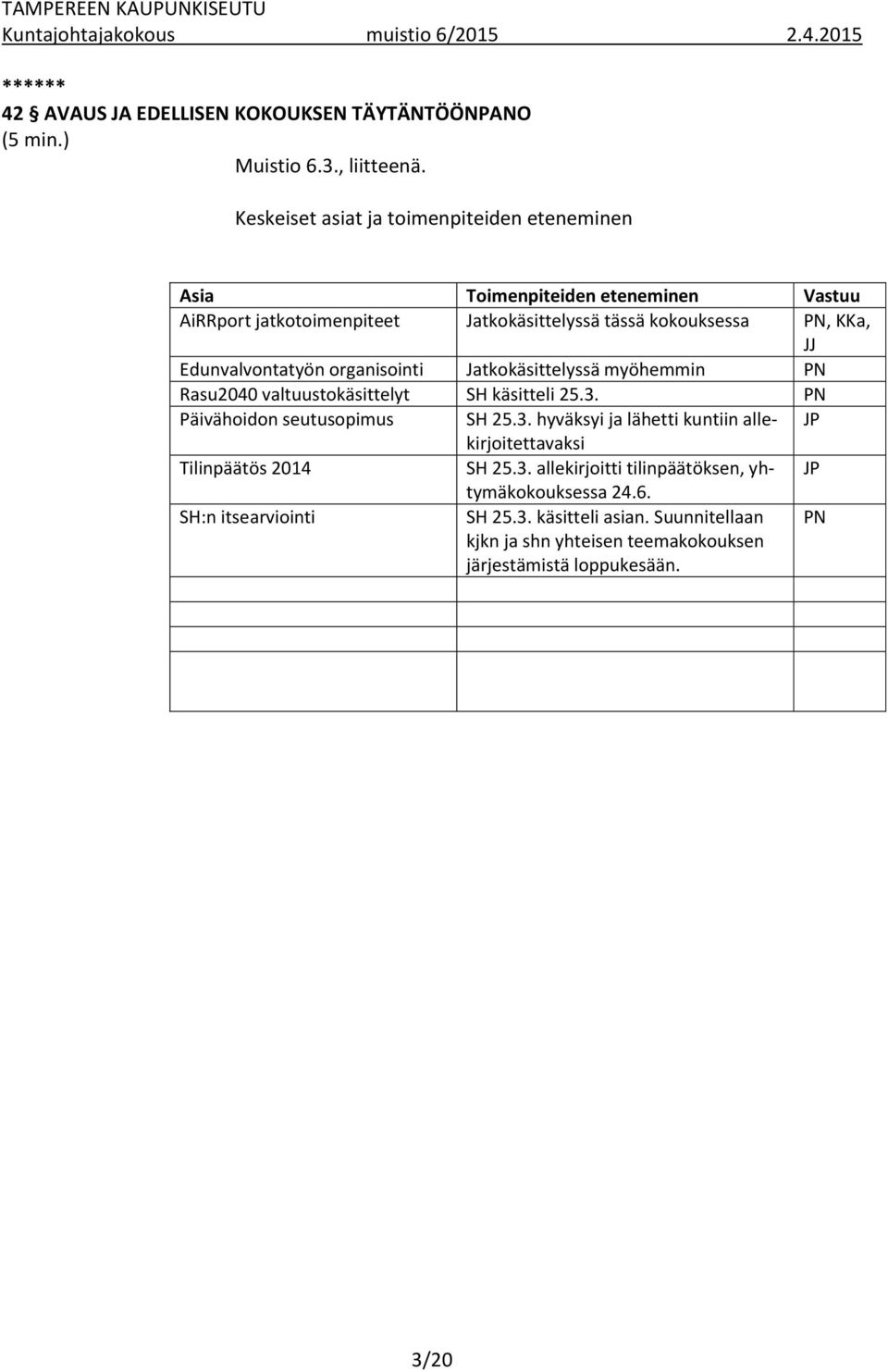 Edunvalvontatyön organisointi Jatkokäsittelyssä myöhemmin PN Rasu2040 valtuustokäsittelyt SH käsitteli 25.3.