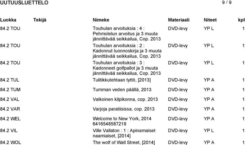2 TOU Touhulan arvoituksia : 3 : DVD-levy YP L 1 Kadonneet golfpallot ja 3 muuta jännittävää seikkailua, Cop. 2013 84.2 TUL Tulitikkutehtaan tyttö, [2013] DVD-levy YP A 1 84.