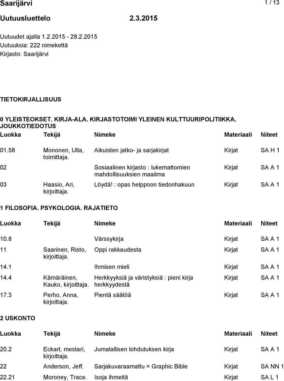 Aikuisten jatko- ja sarjakirjat Kirjat SA H 1 02 Sosiaalinen kirjasto : lukemattomien mahdollisuuksien maailma 03 Haasio, Ari, 1 FILOSOFIA. PSYKOLOGIA. RAJATIETO Löydä!