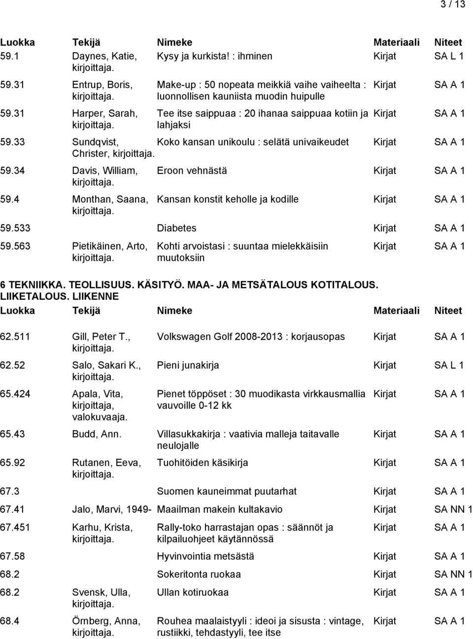 33 Sundqvist, Koko kansan unikoulu : selätä univaikeudet Christer, 59.34 Davis, William, 59.4 Monthan, Saana, Eroon vehnästä Kansan konstit keholle ja kodille 59.533 Diabetes 59.